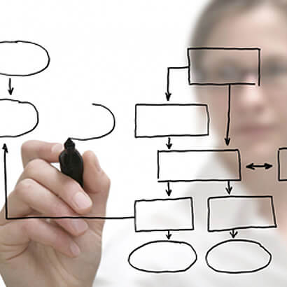Consulting